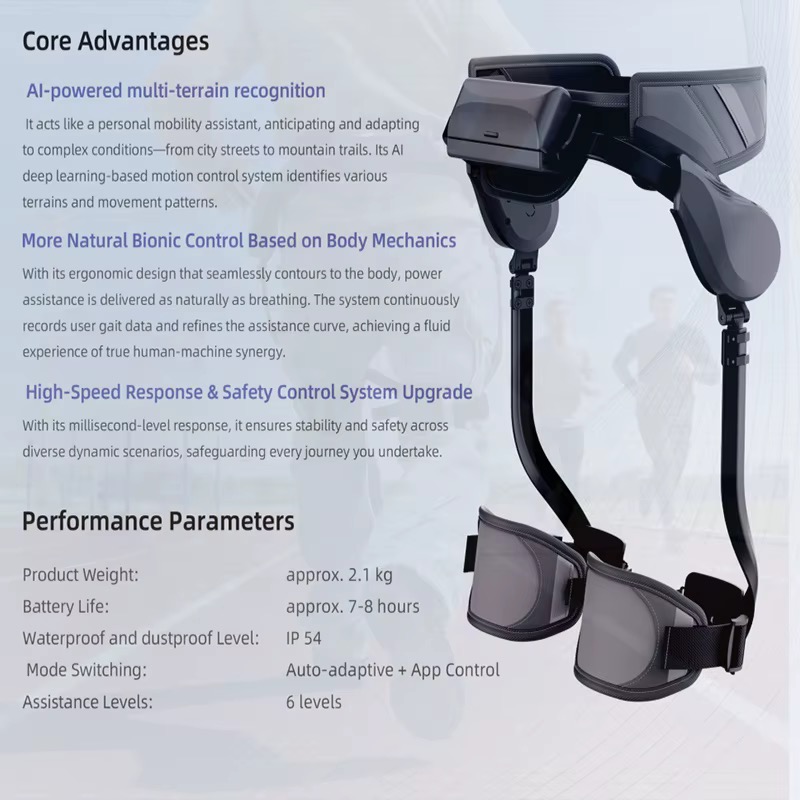 BotLegs core advantages diagram showing AI-powered multi-terrain recognition, bionic control, and performance parameters